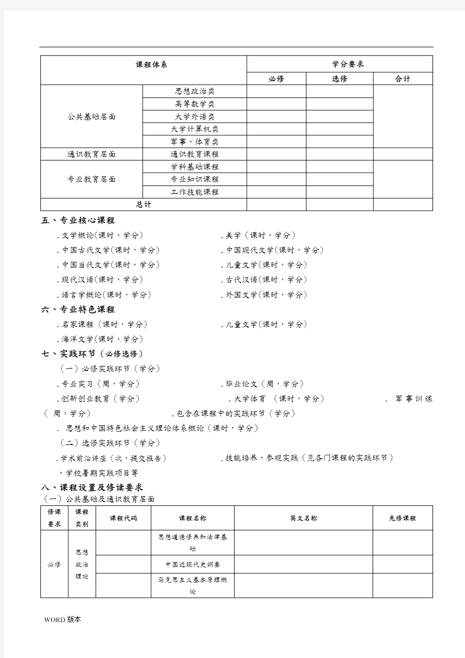 汉语言文学专业人才培养方案