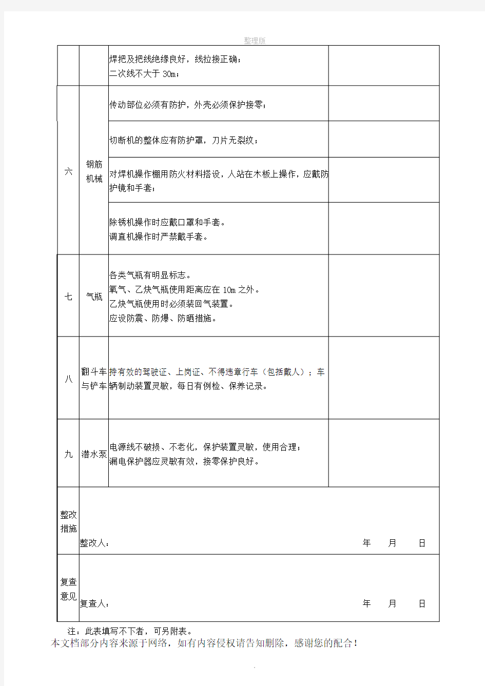 施工现场机械设备检查记录表