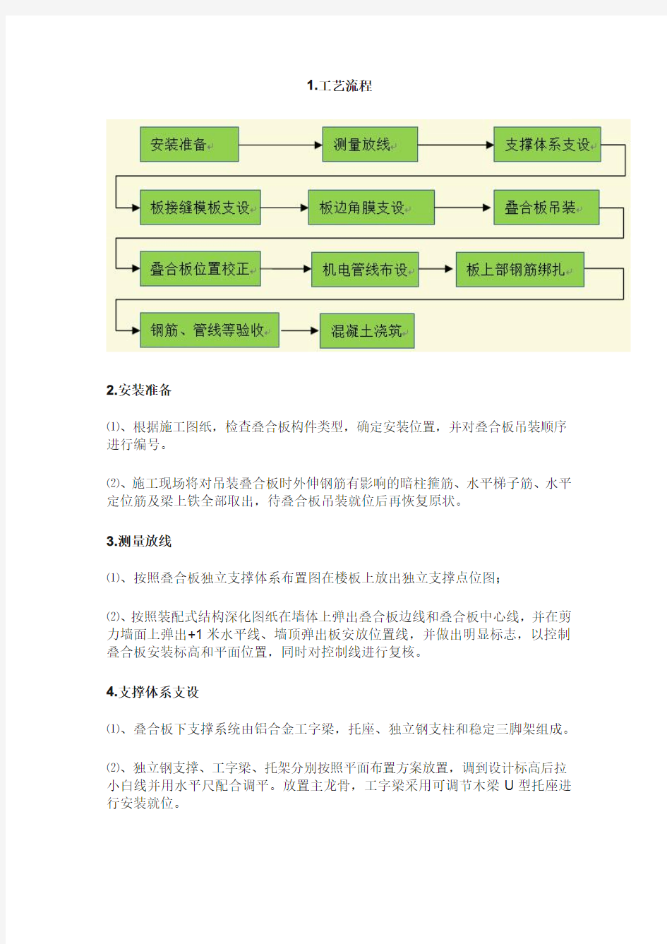 装配式建筑施工安装---叠合板安装流程