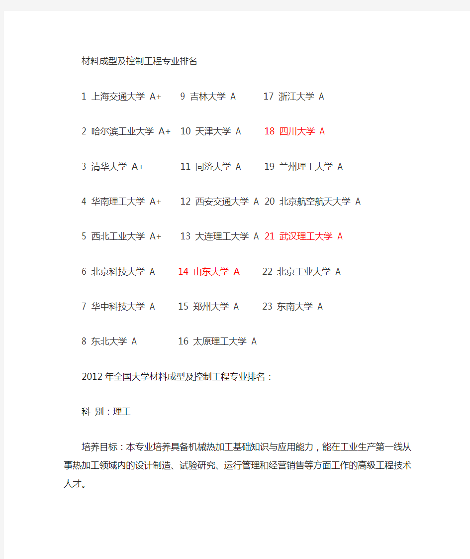 全国材材料成型与控制专业院校实力排名