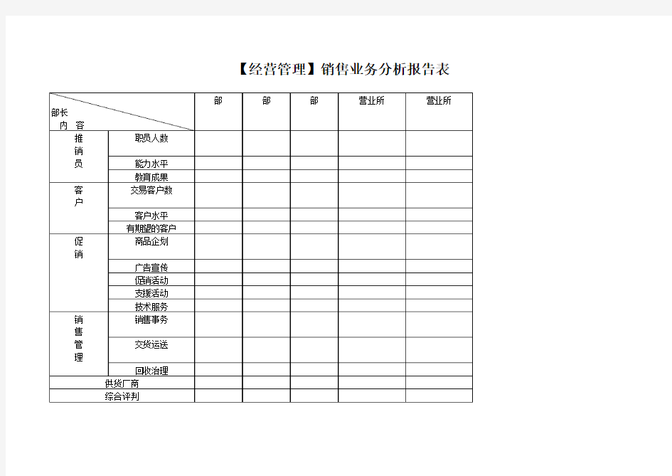 【经营管理】销售业务分析报告表