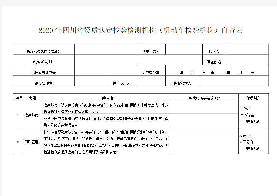 2020年四川省资质认定检验检测机构(机动车检验机构)自查表