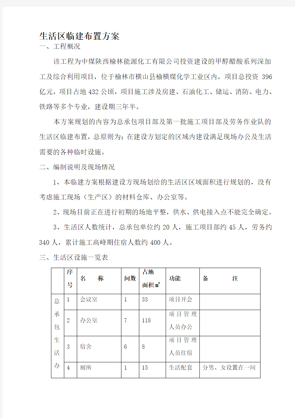 生活区临建布置方案