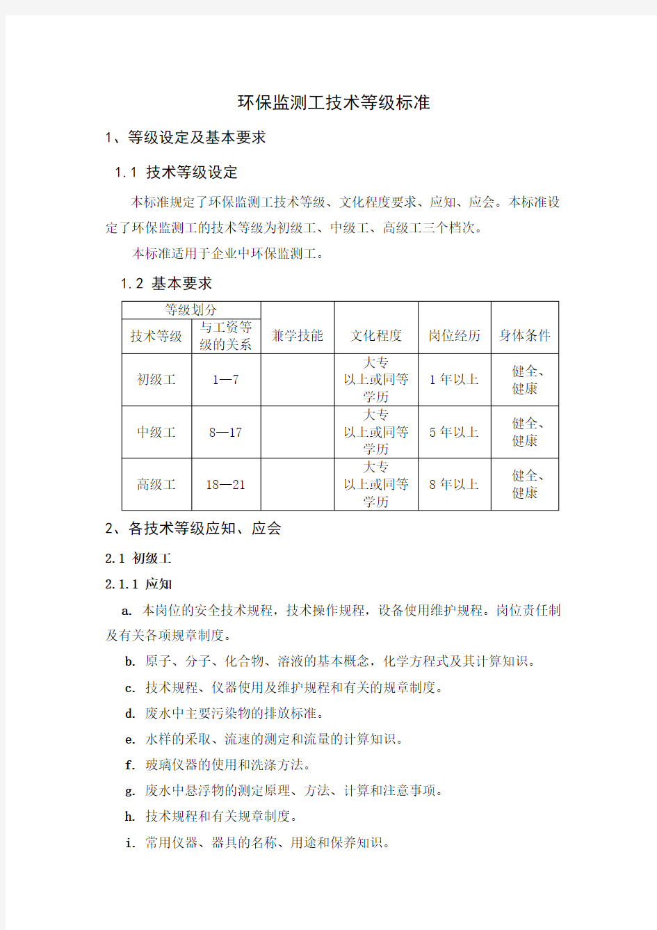 环保监测工技术等级标准