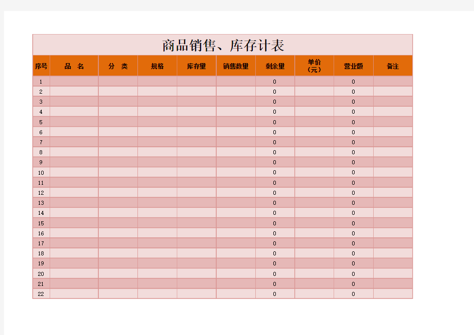 商品销售、库存统计表