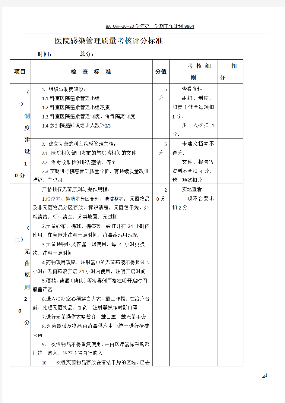 医院感染管理质量考核评分标准