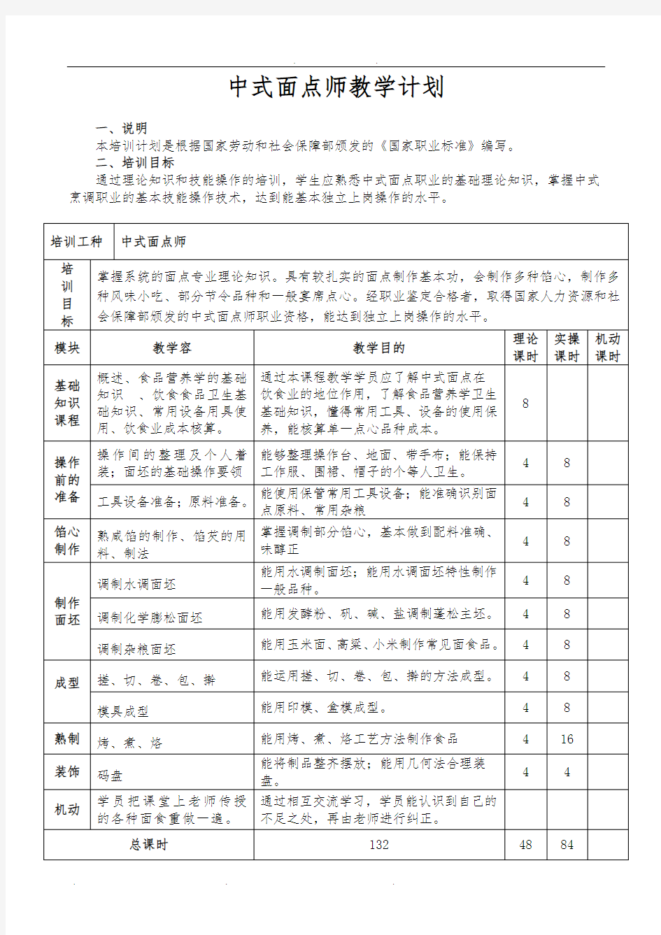 中式面点师教学计划