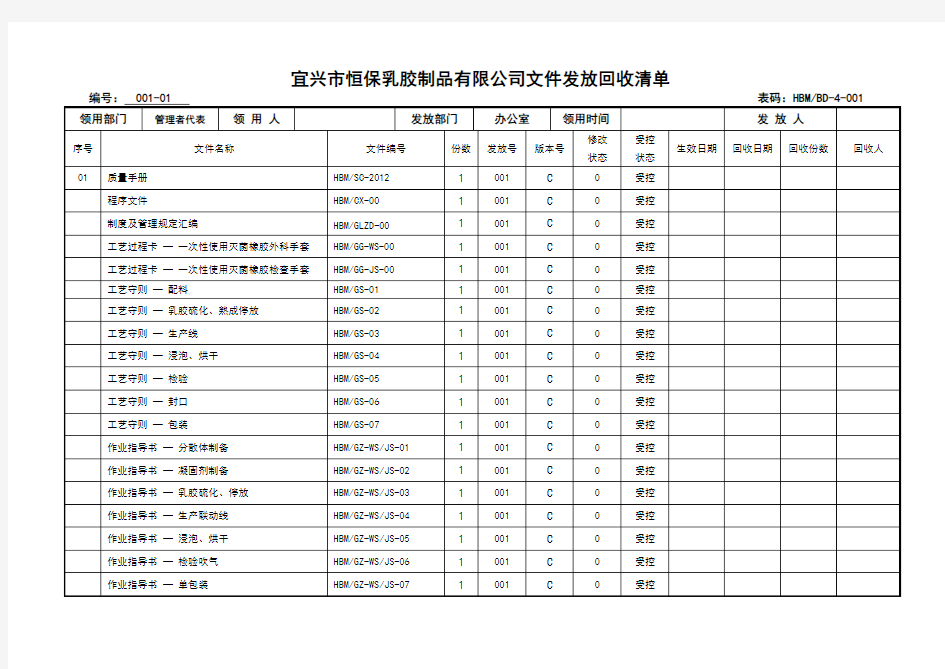 文件发放回收清单