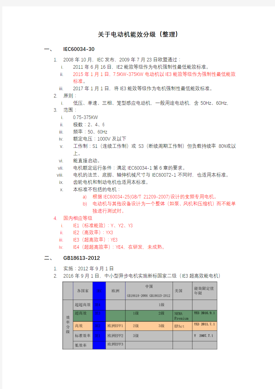 关于电动机能效分级(整理)