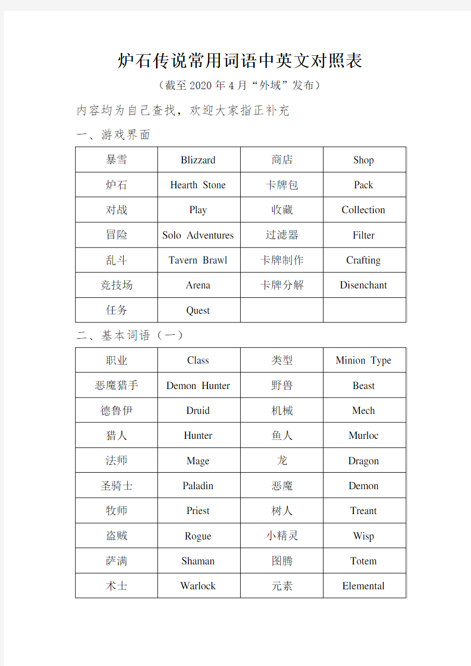 炉石传说中英文对照表