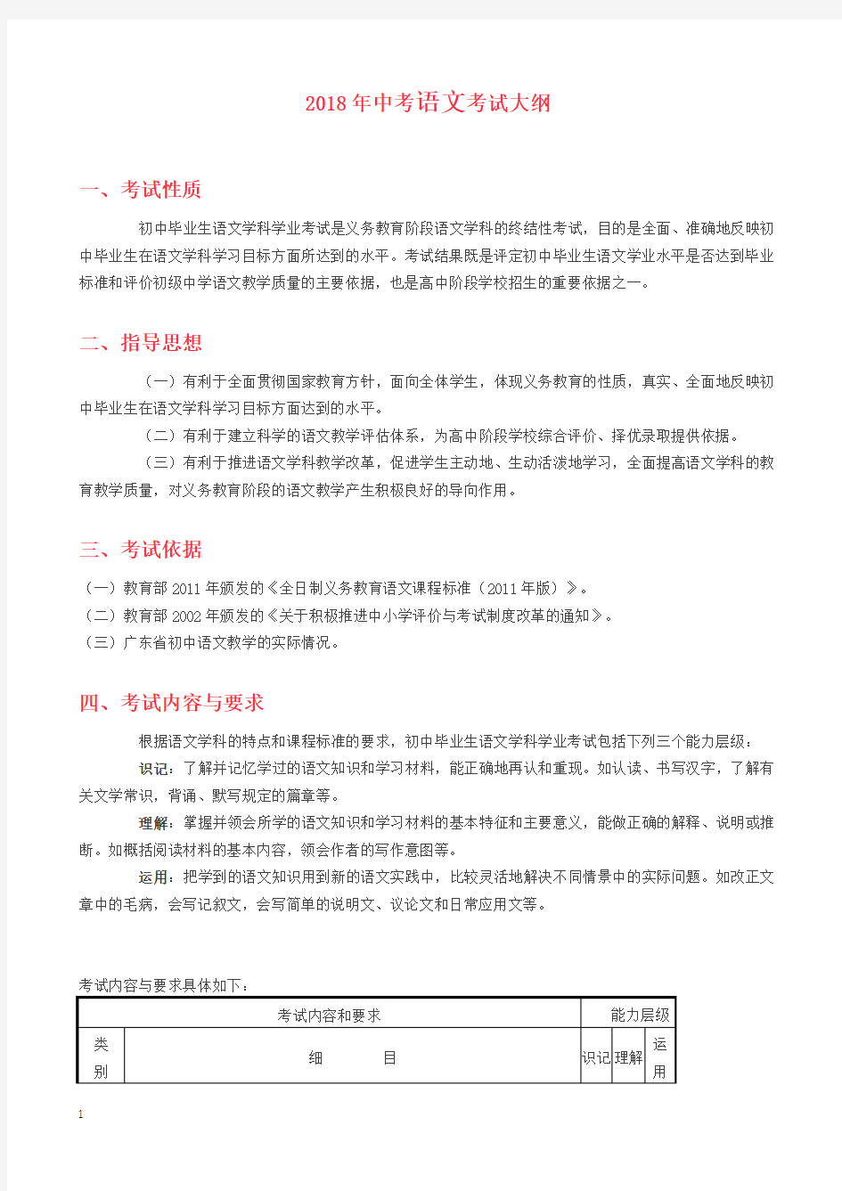 2018年广东省中考语文大纲及考纲对比