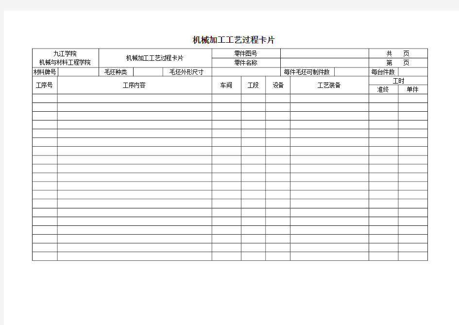 机械加工工艺过程及工序卡片模板