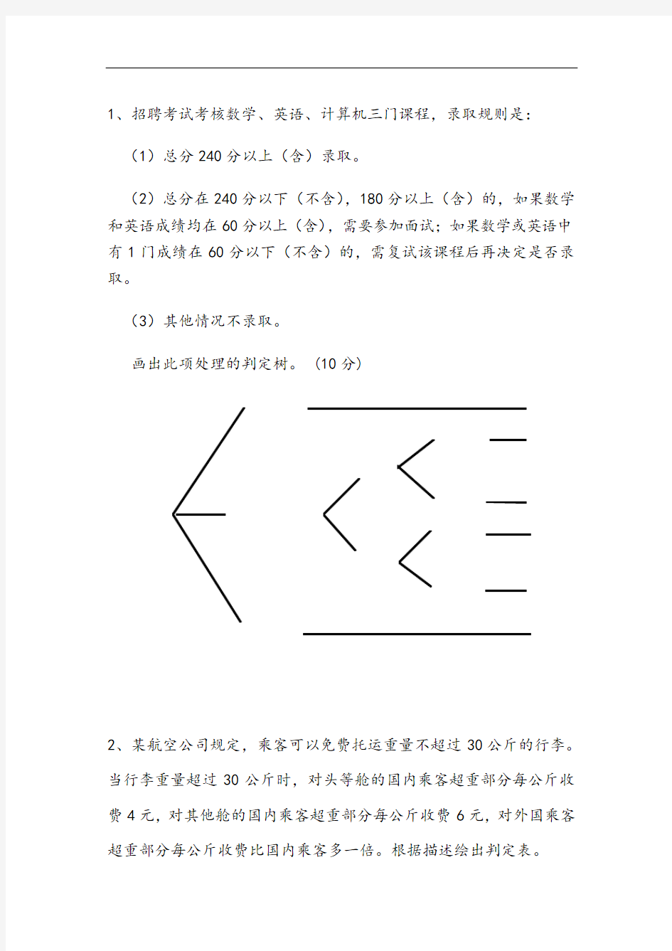 判定表和判定树