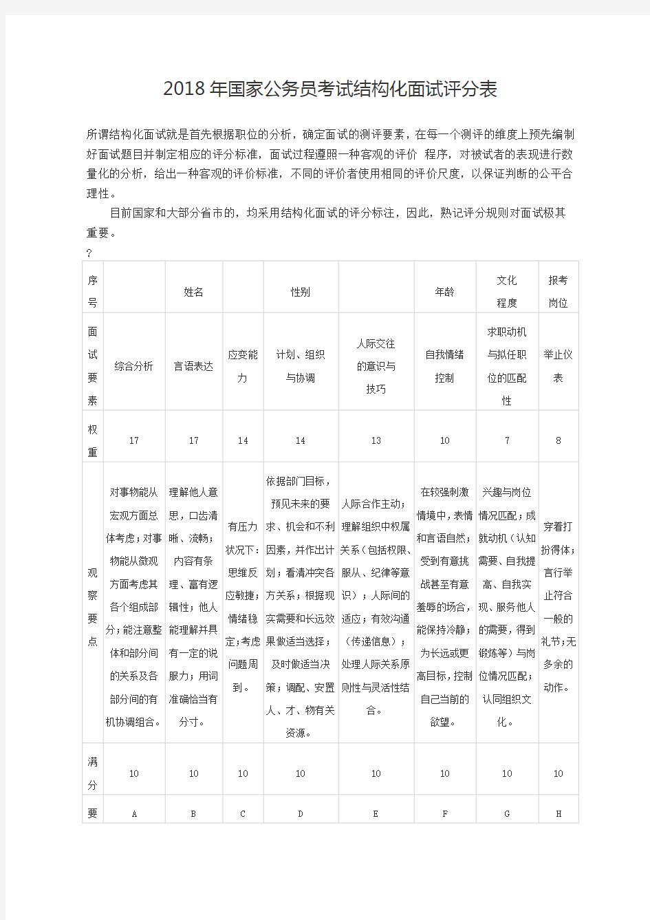 国家公务员考试结构化面试评分表