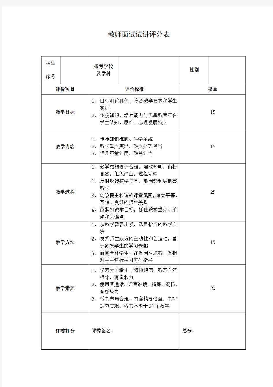 教师试讲评分表