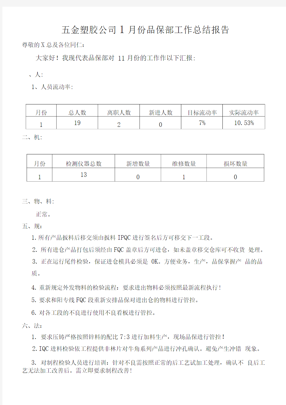 五金塑胶公司1月份品保部工作总结报告