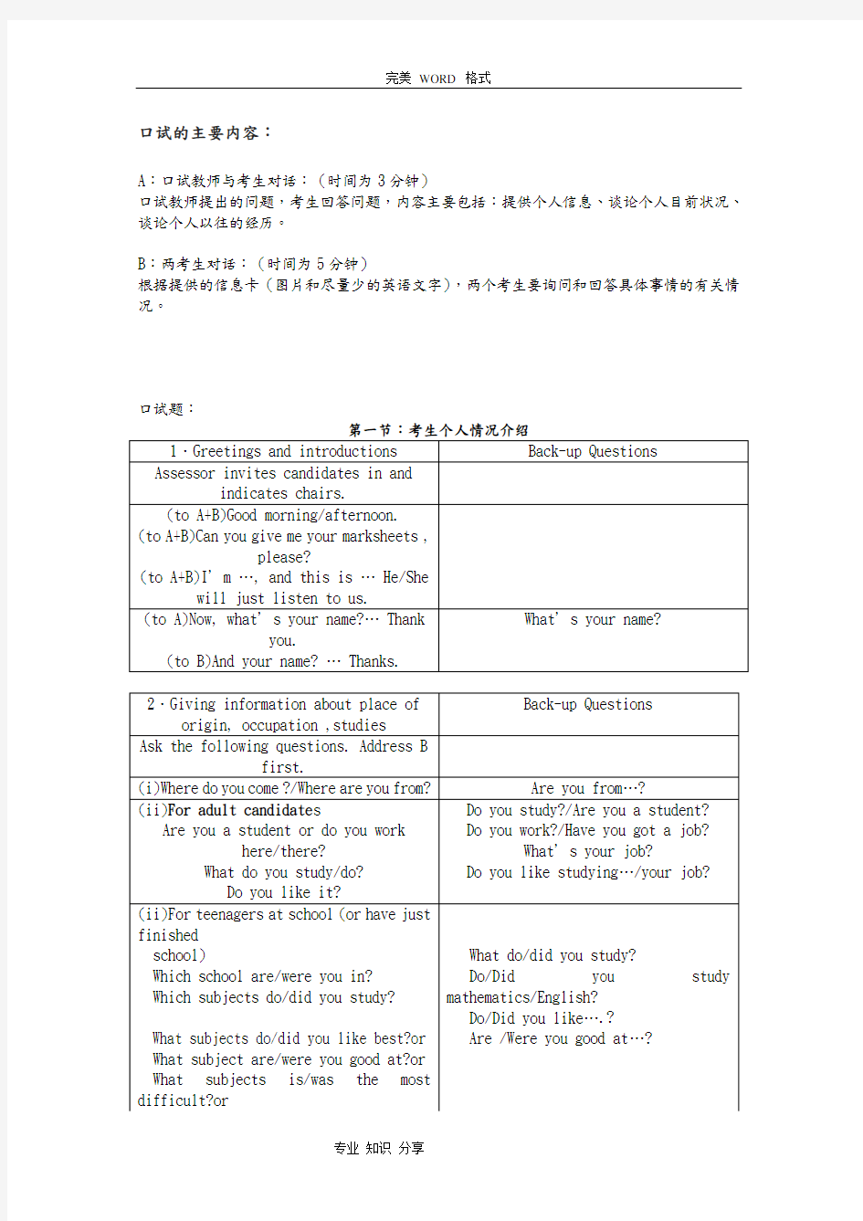 全国英语等级考试一级口试模拟考试题