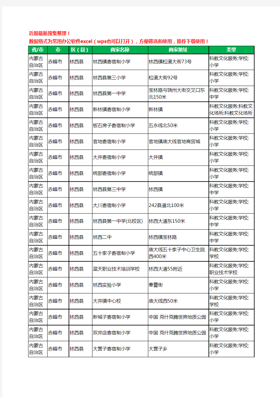 2020新版内蒙古自治区赤峰市林西县学校工商企业公司商家名录名单黄页联系方式大全21家