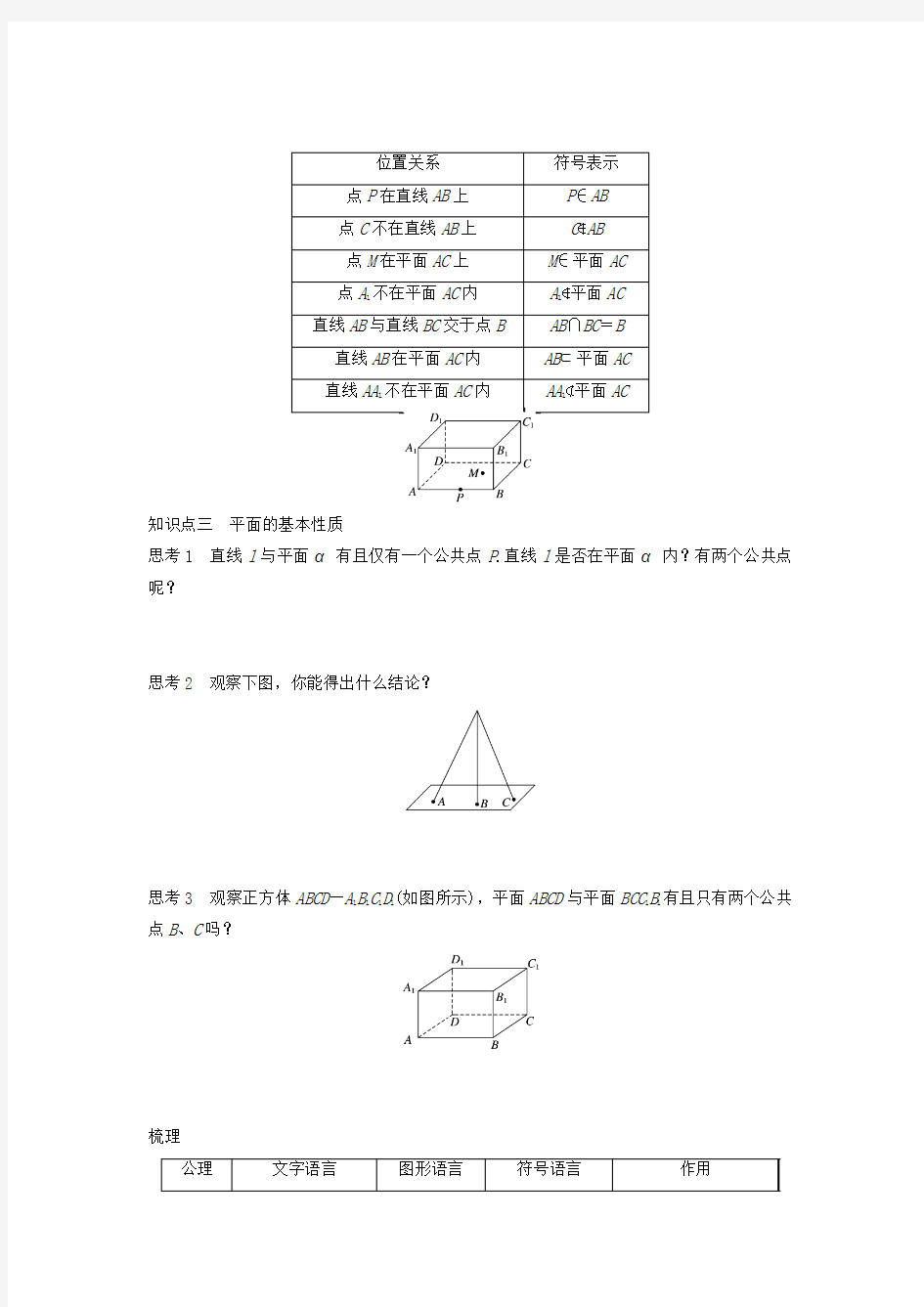2018版高中数学第一章立体几何初步1.2.1平面的基本性质学案苏教版