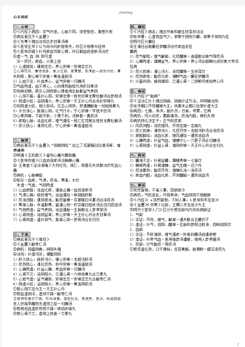 七版中医内科学(完美打印版)