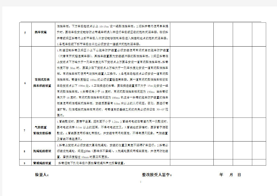 20201006调度绞车检查项目及标准表