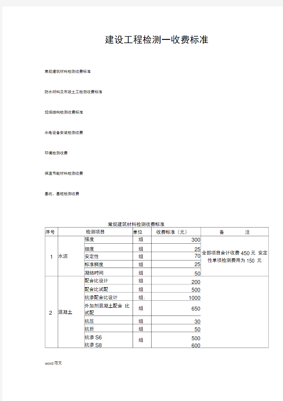 建设工程检测收费标准