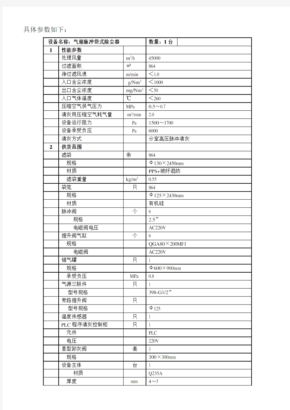 布袋除尘器参数