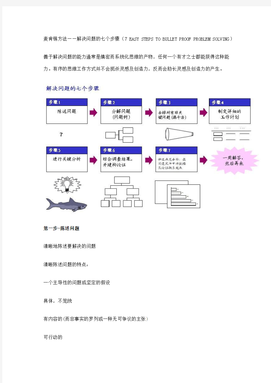 麦肯锡方法——解决问题的七个步骤