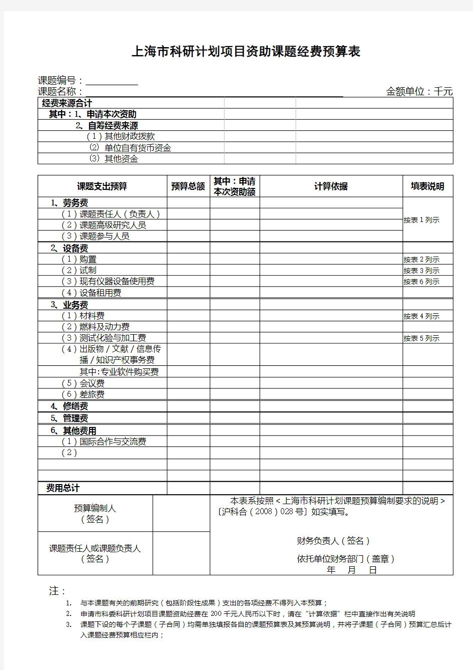 上海市科研计划项目资助课题经费预算表