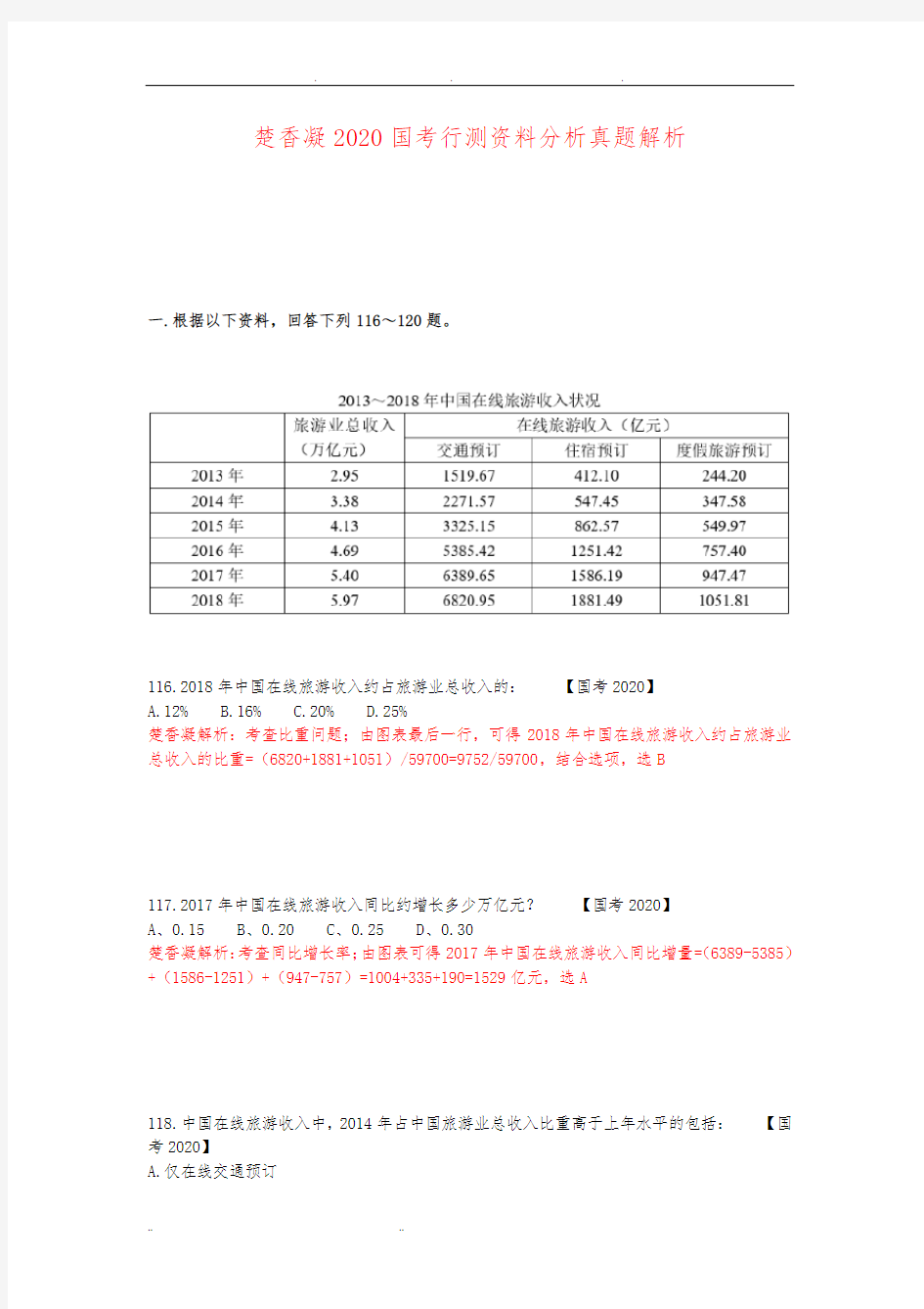 楚香凝2020国考行测资料分析真题解析