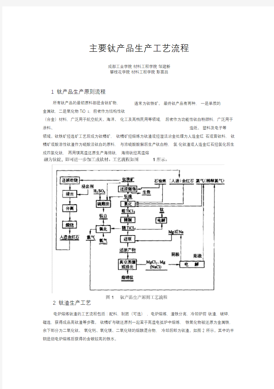 主要钛产品生产工艺流程