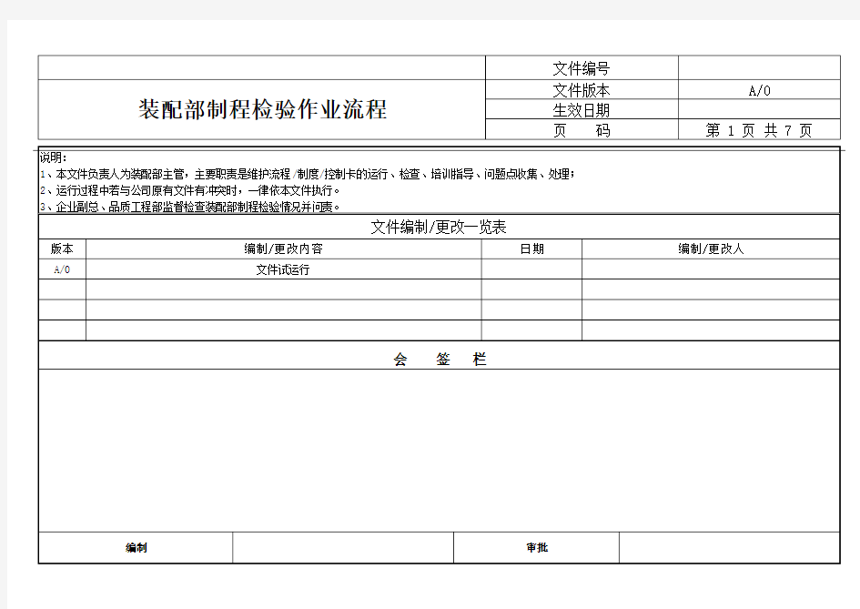 装配部制程检验作业流程