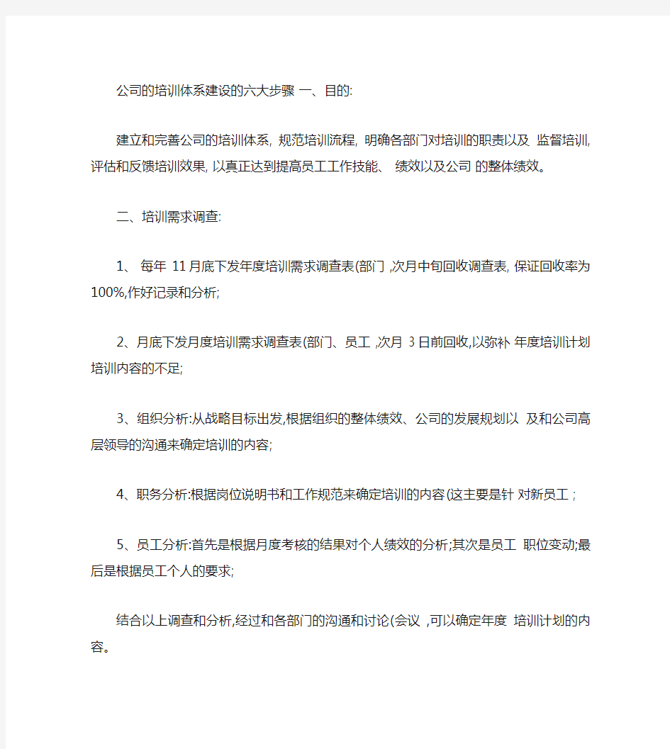 公司的培训体系建设的六大步骤_百度文库(精)