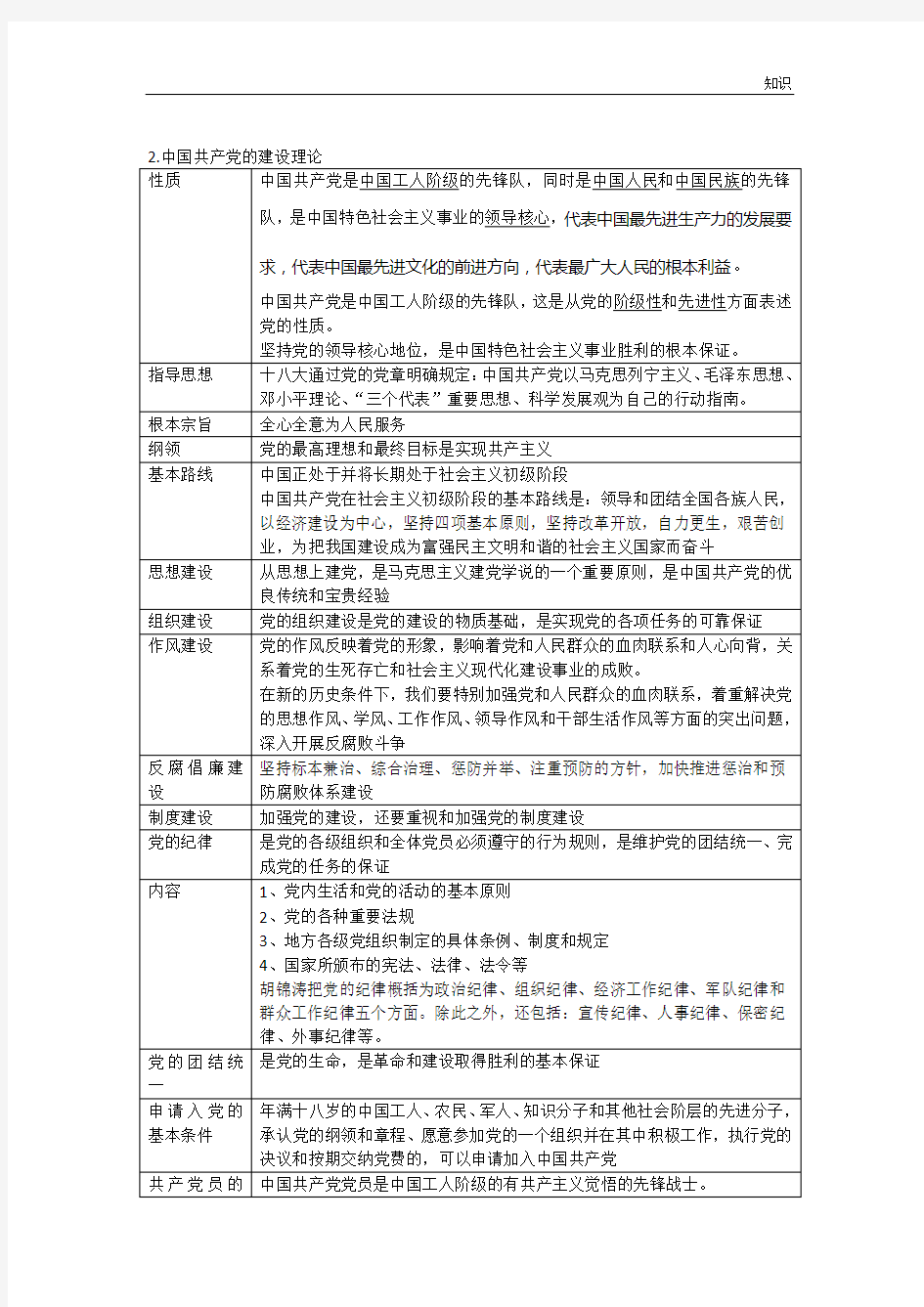 综合基础知识点整理归纳