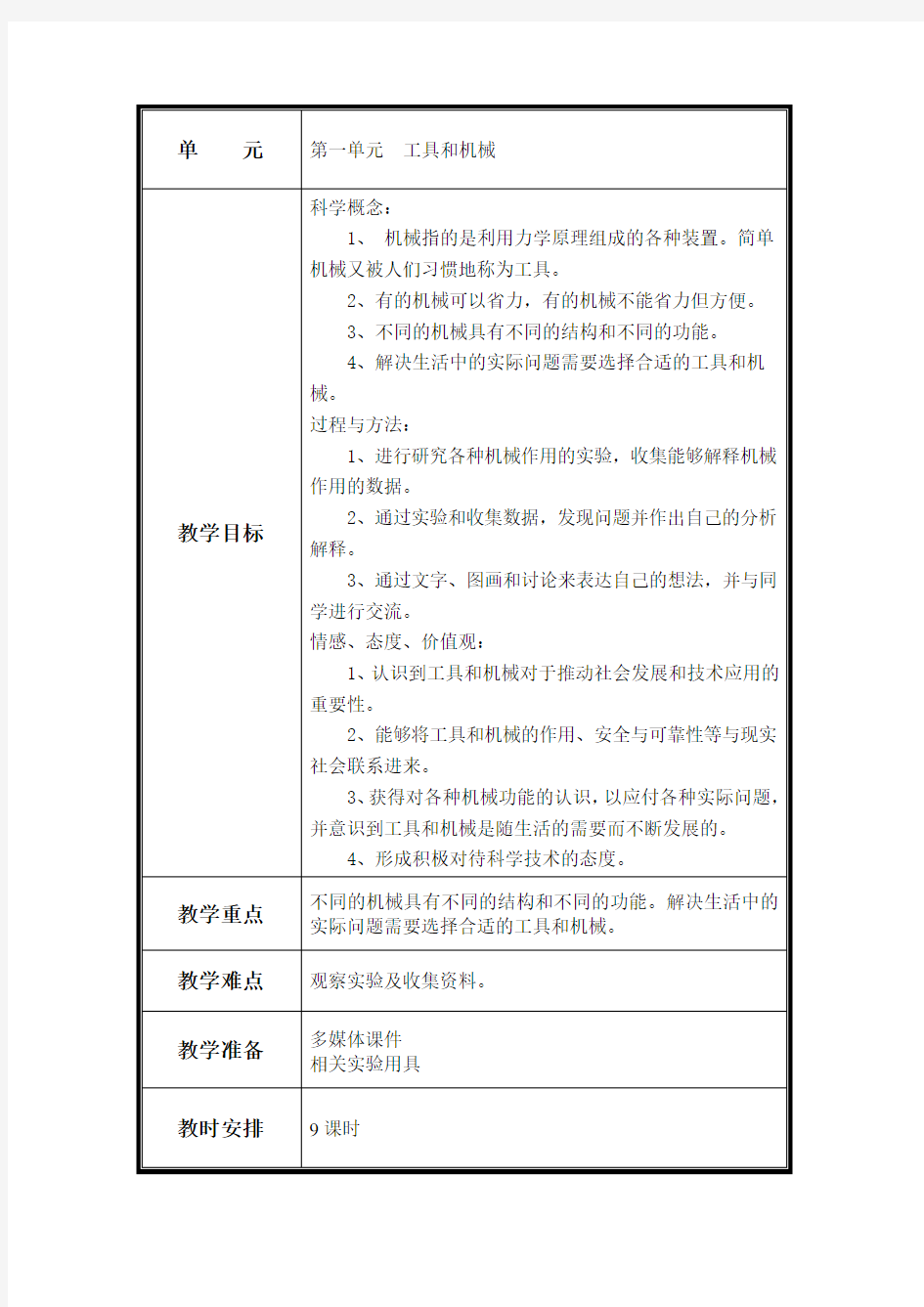 教科版六年级科学单元备课