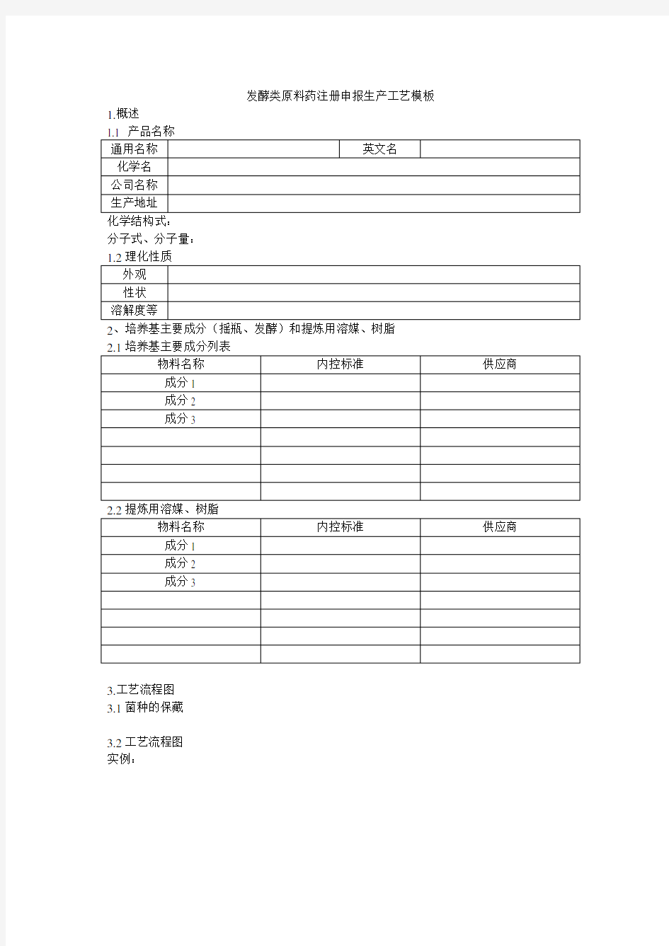 发酵类原料药注册申报生产工艺模板