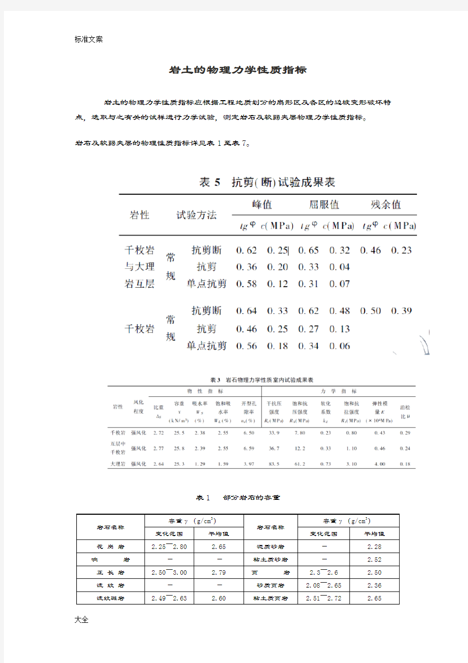 岩土地物理力学性质全参数