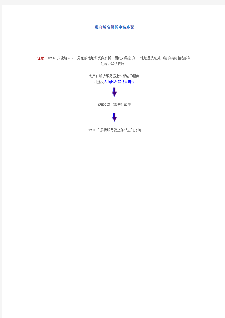 反向域名解析申请步骤(精)