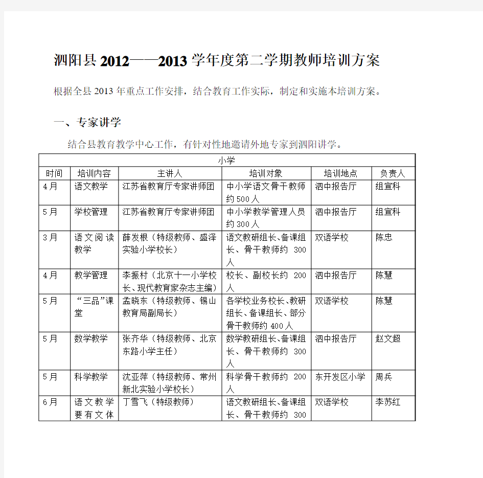 泗阳县2012——2013学年度第二学期教师培训方案(1)