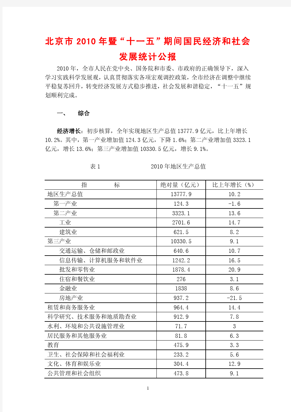 北京市2010年国民经济和社会发展统计公报