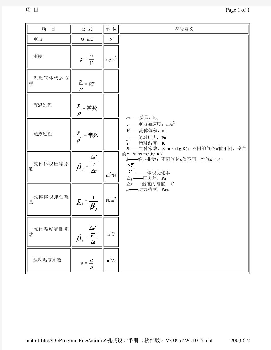 流体力学基本公式