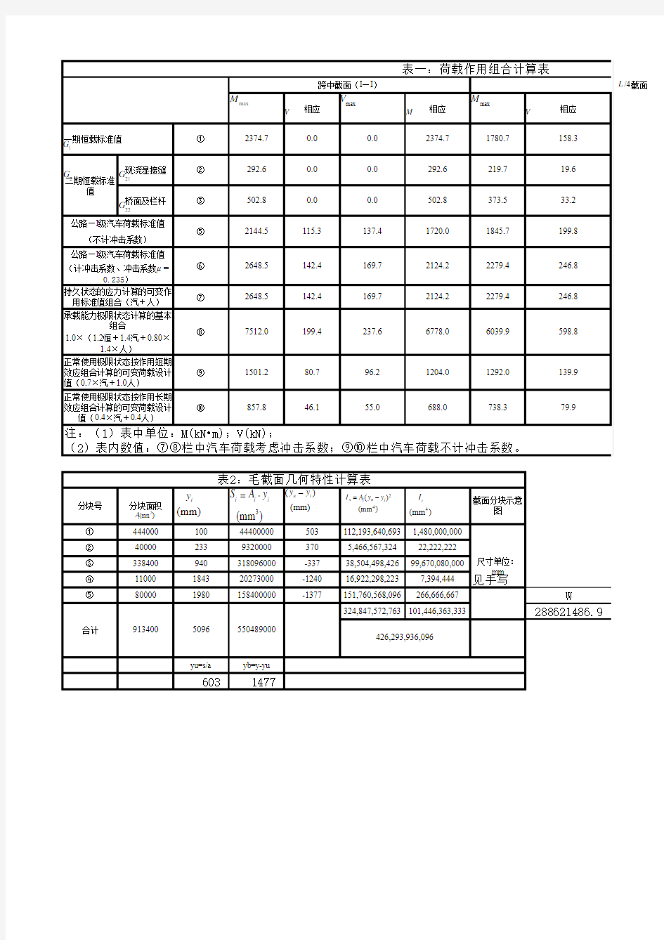 全预应力混凝土T梁设计计算表格