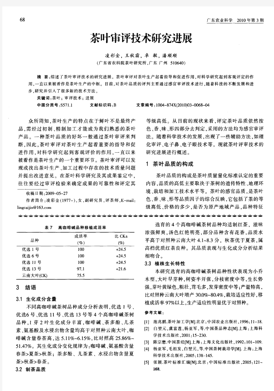 茶叶审评技术研究进展