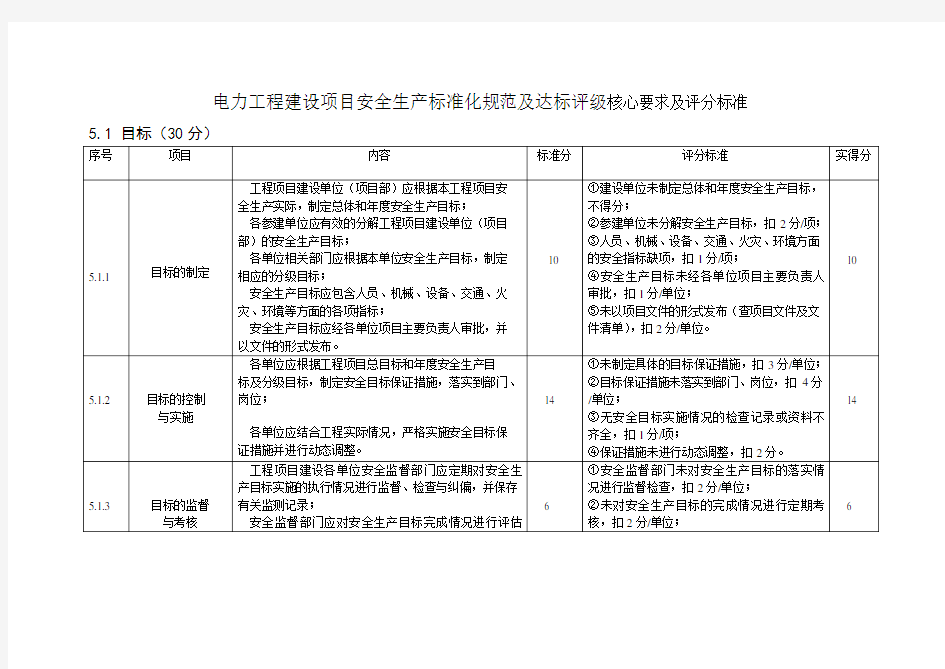 电力工程建设项目安全生产标准化规范及达标评级核心要求及评分标准