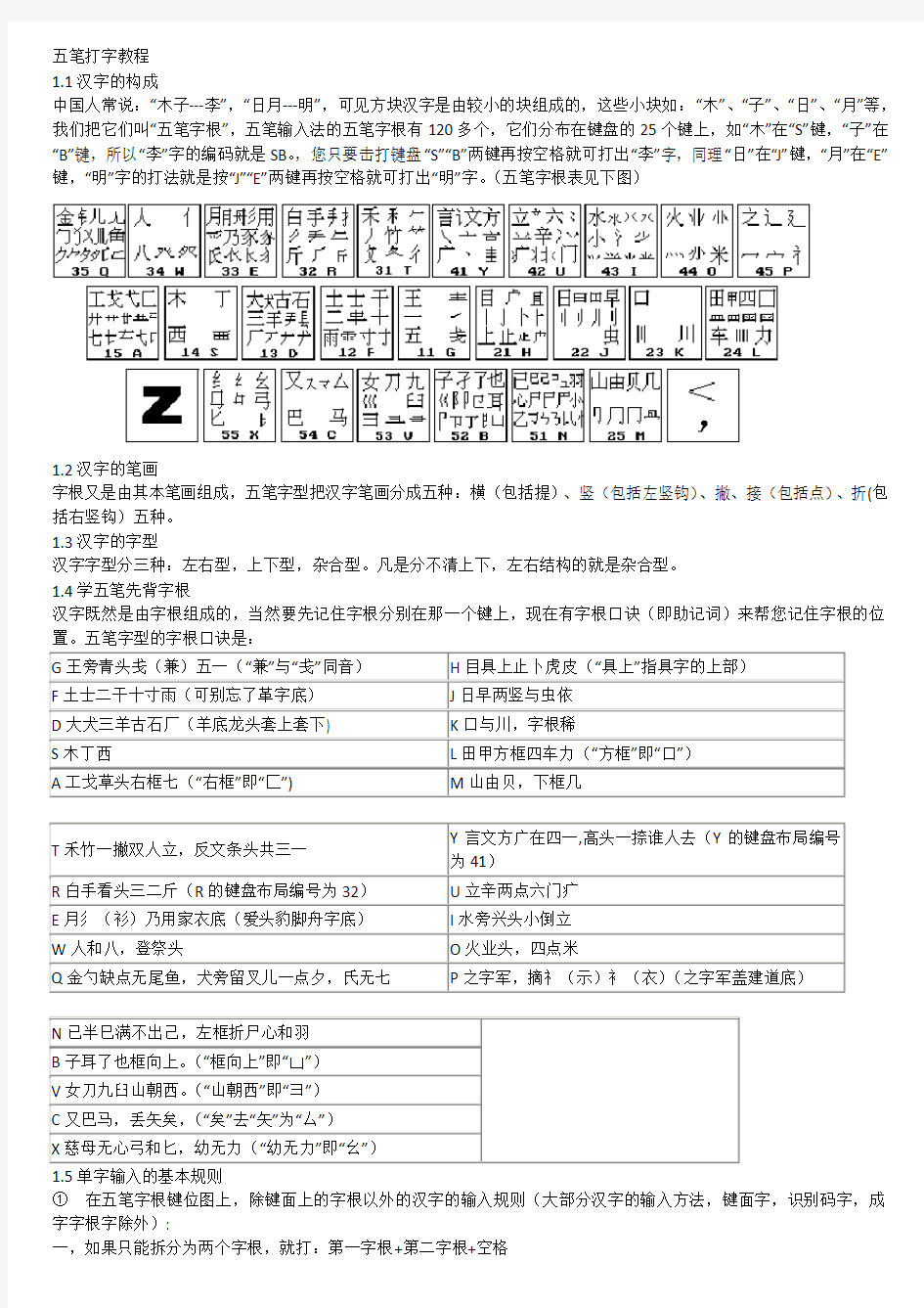 五笔打字教程(五笔字根表及口诀)(打印版)