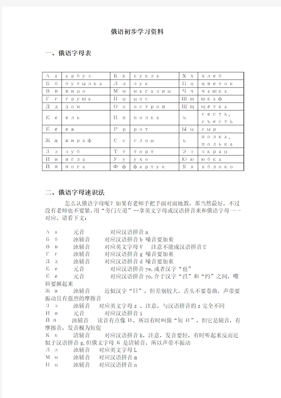 俄语初步学习资料