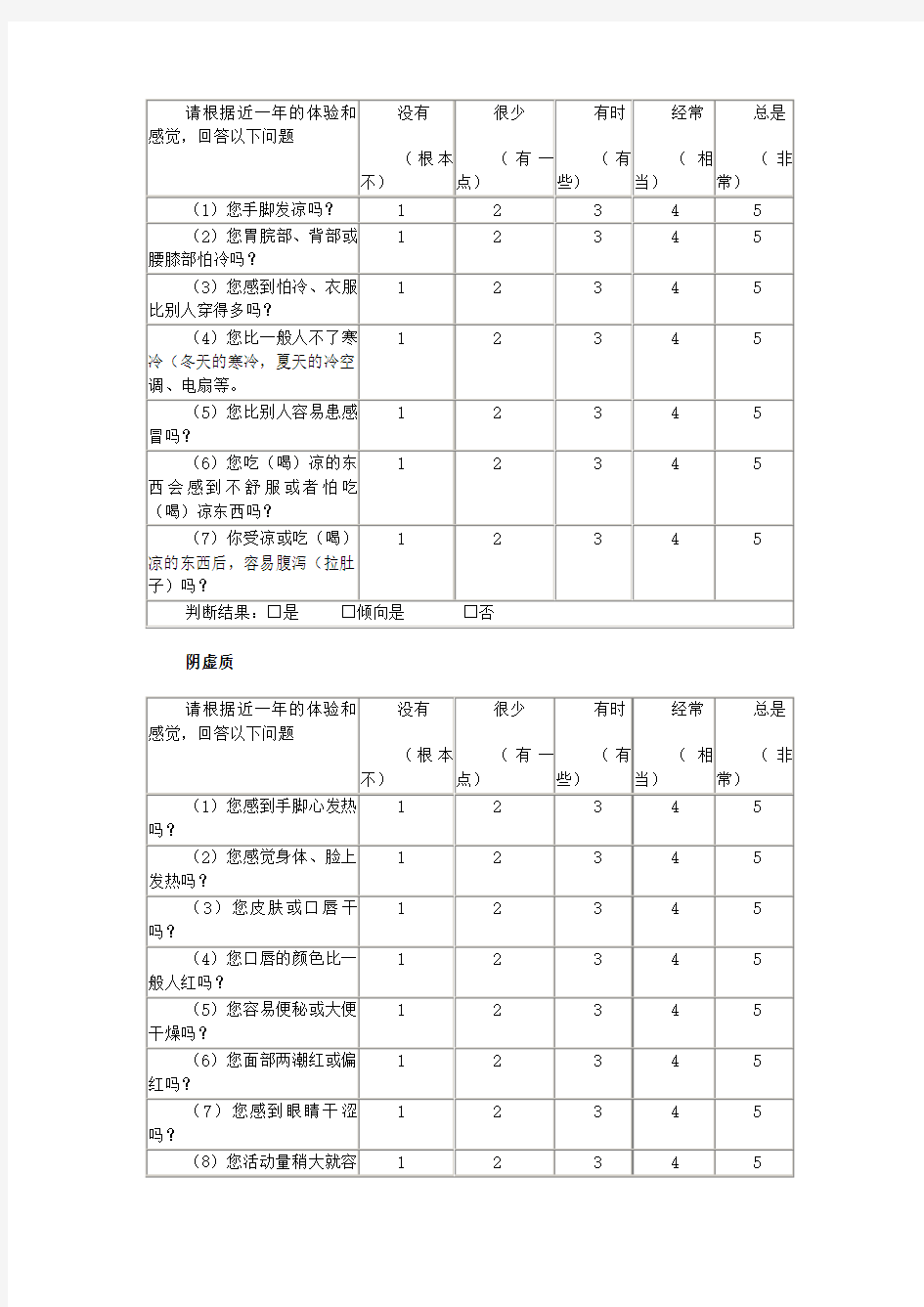 中医体质辨识标准(评分标准)