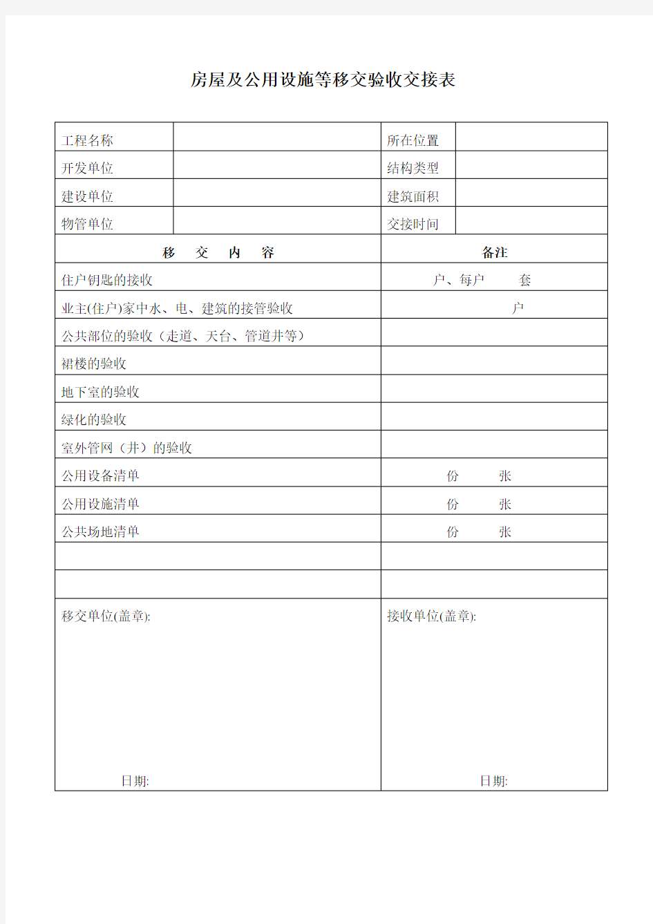 物业接管工程资料移交清单