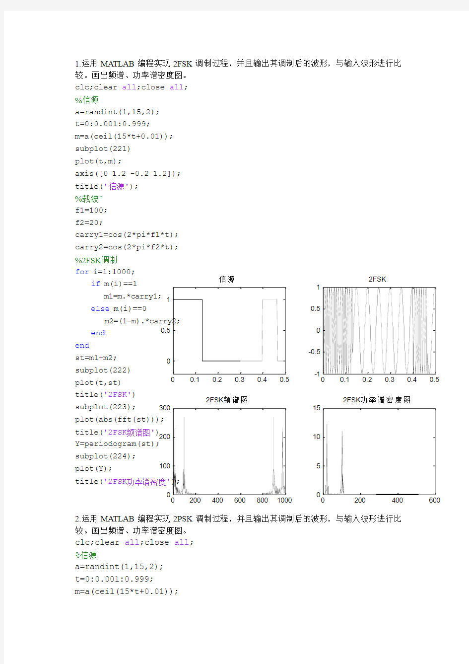 现代通信原理---数字调制的Matlab仿真