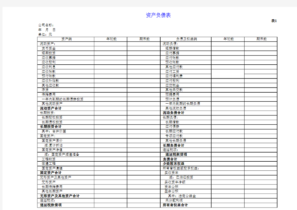 小企业财务报表模板全套